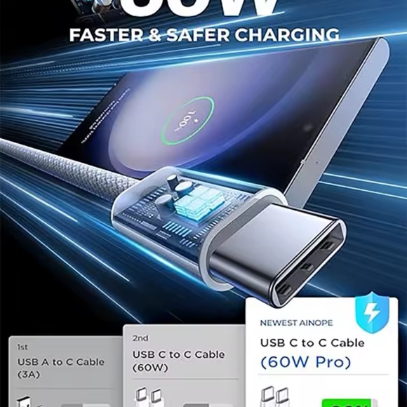 2m - Pink USB-C to Type C Woven Charging Cable for Apple Android Fast Charging - Picture 3 of 4